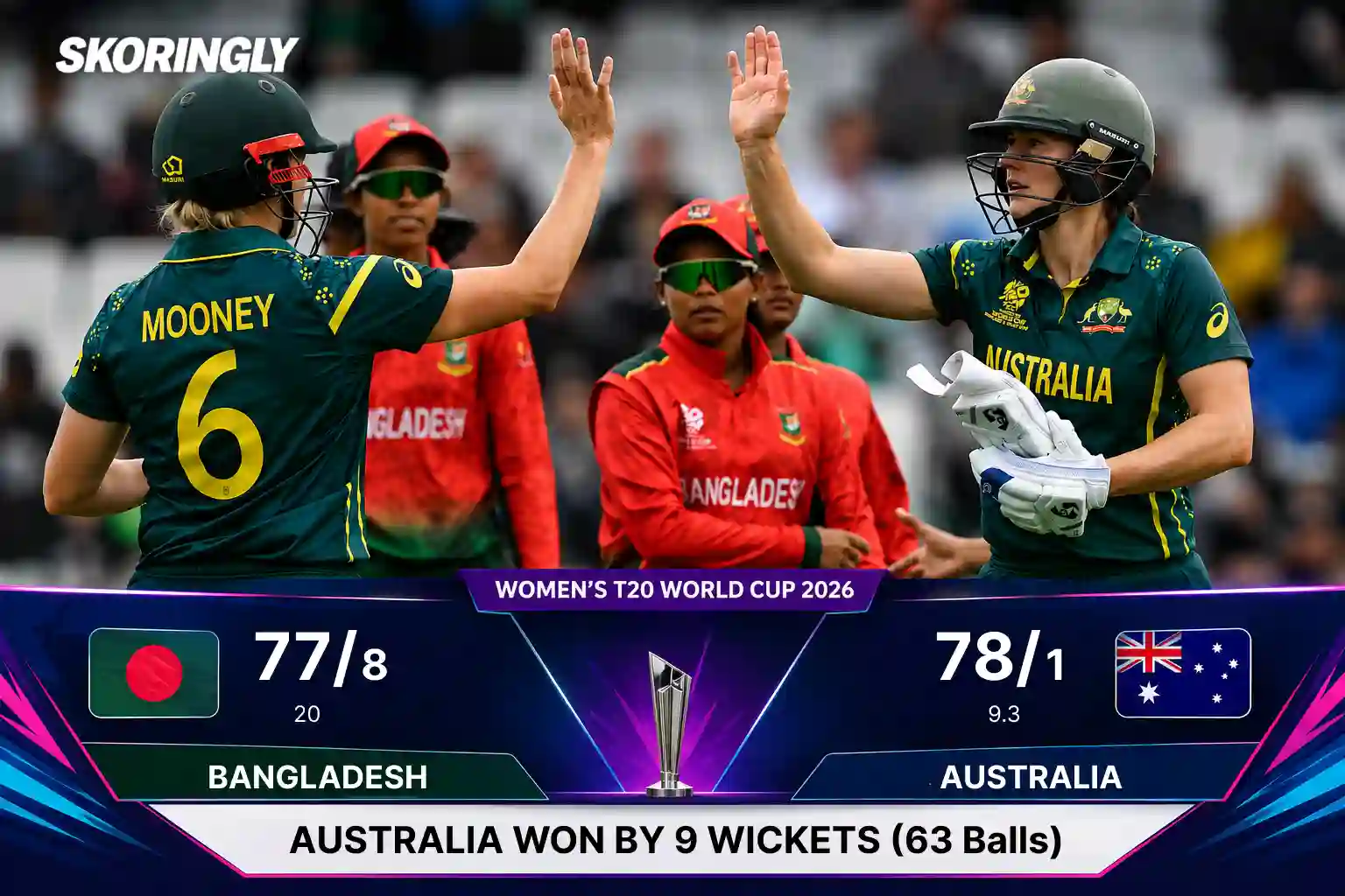 AUS-W vs BAN-W, ICC Women's T20 World Cup 2026: Australia Beat Bangladesh by 9 Wickets | Full Scorecard, Highlights & Result (17 June 2026)
