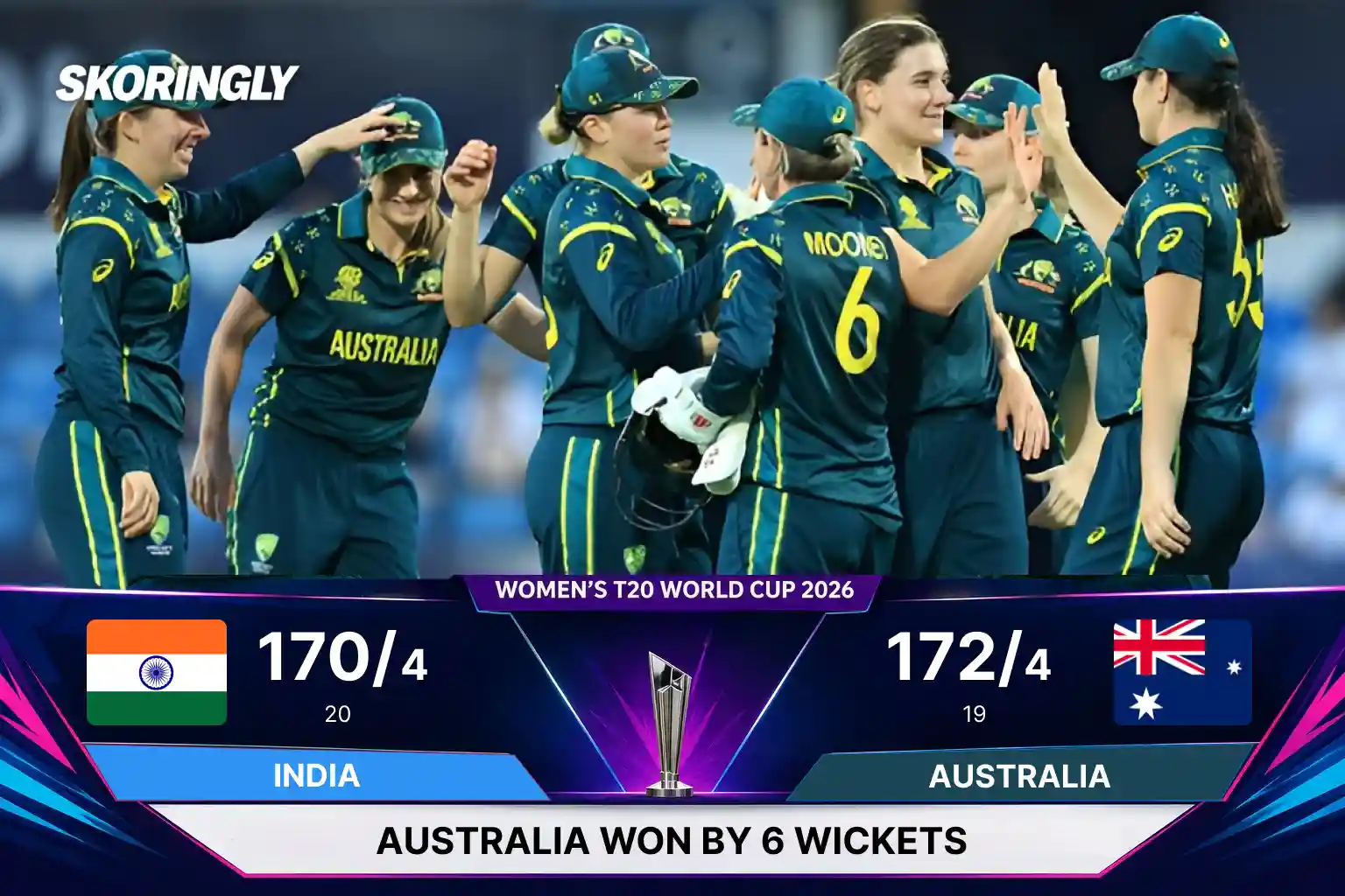 Aus-W Beat Ind-W by 6 Wickets in ICC Women T20 World Cup 2026 | India Women Knocked Out | Match 30, June 28