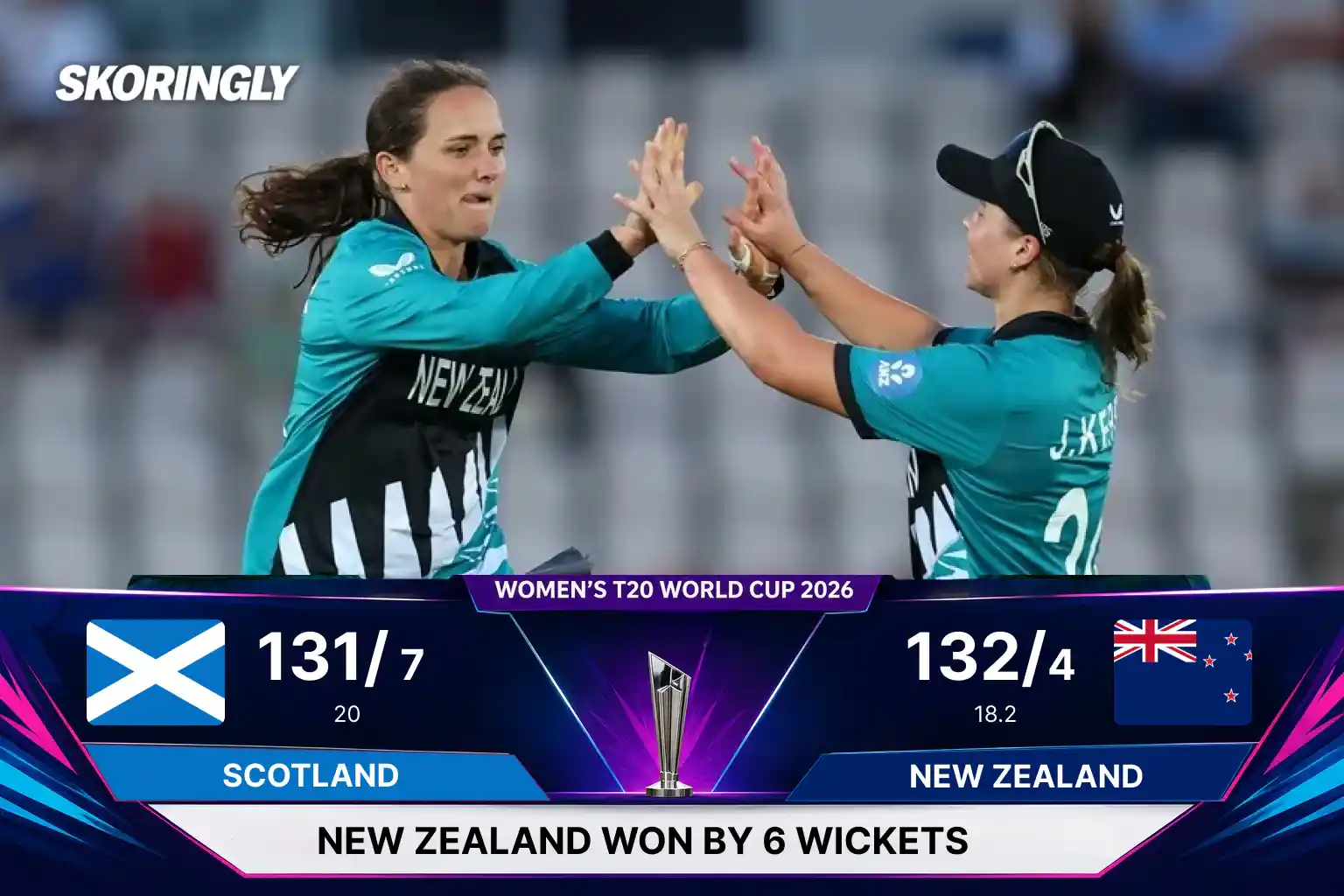 NZ-W vs Sco-W Result, ICC Women's T20 World Cup 2026: White Ferns Win by 6 Wickets to Stay Alive | Match 19