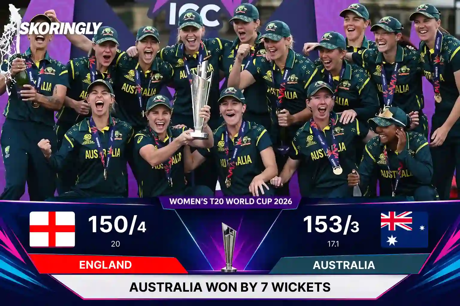 Australia Women Win ICC Women's T20 World Cup 2026 Final | AUS-W Beat ENG-W by 7 Wickets at Lord's, July 5 | Final Match Result
