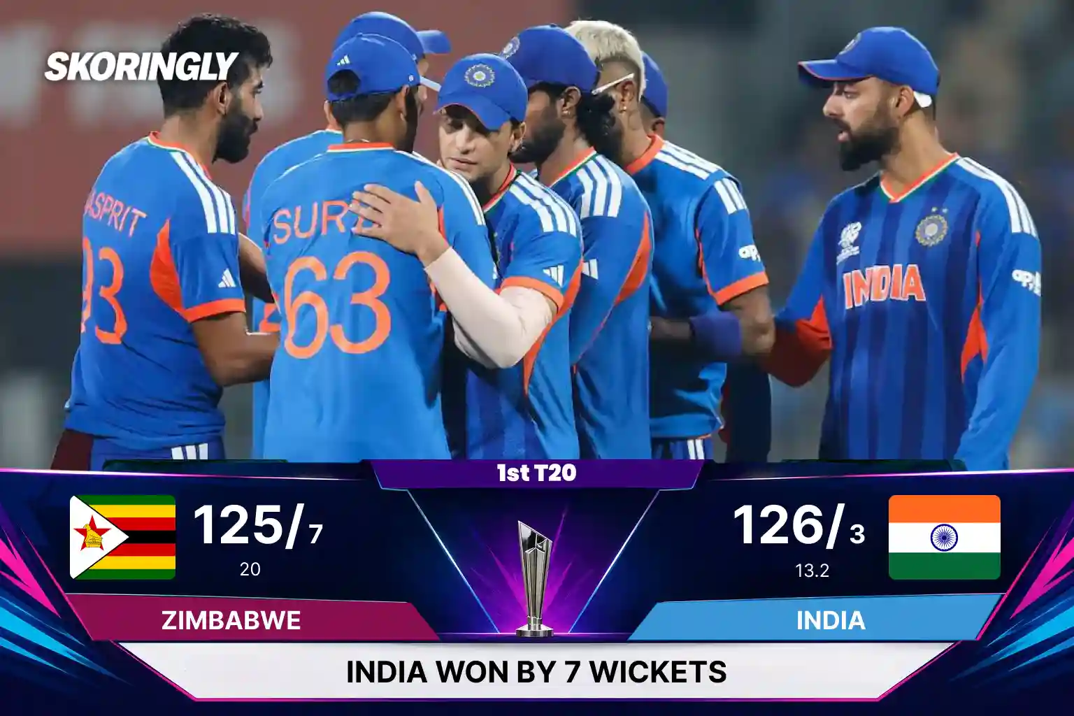 Vaibhav Sooryavanshi’s Record Fifty Powers India to 7-Wicket Win Over Zimbabwe | IND vs ZIM 1st T20I Result (India tour of Zimbabwe 2026)