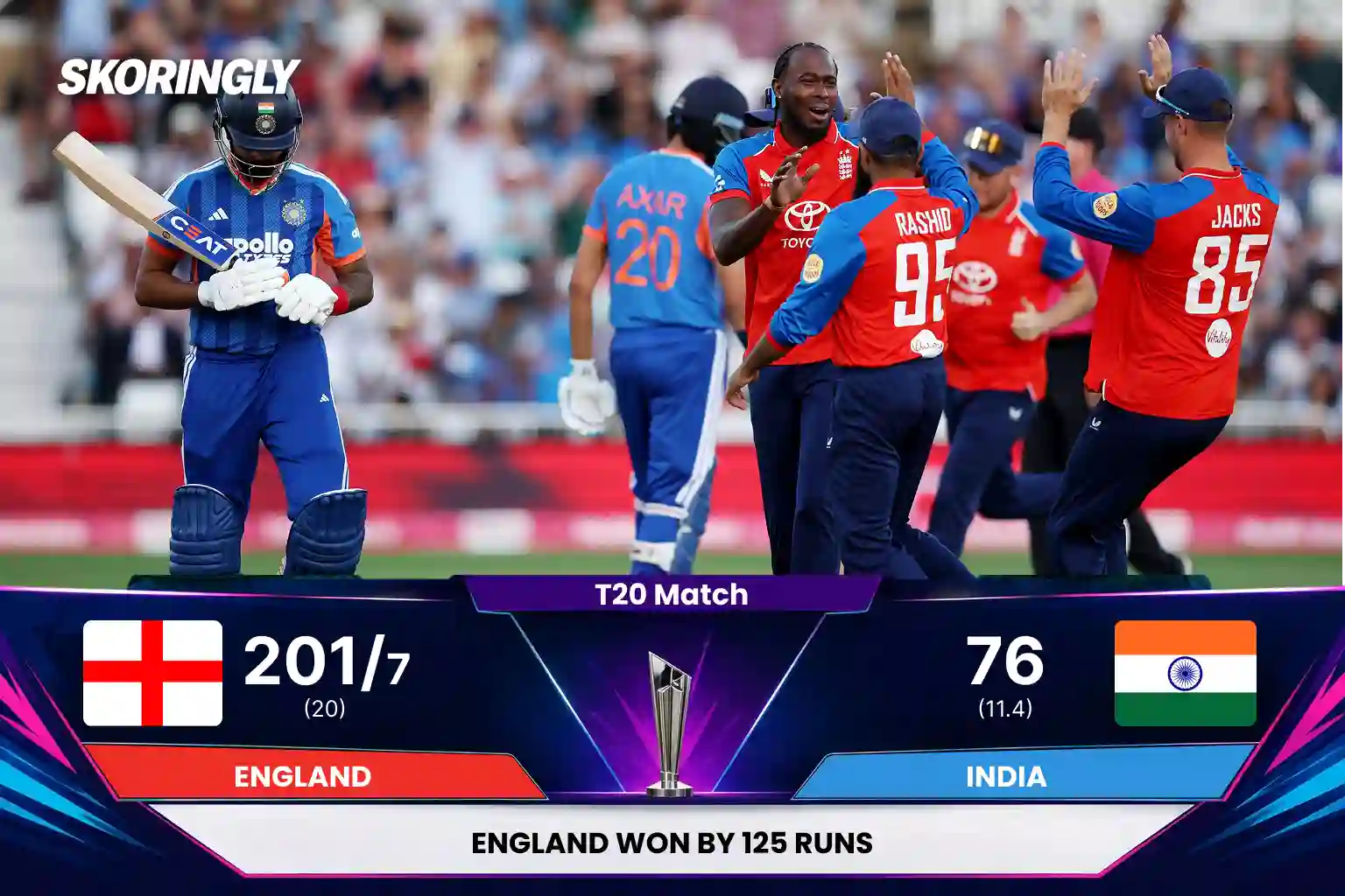 India vs England 3rd T20I Result | England Crush India by 125 Runs at Trent Bridge | India Tour of England