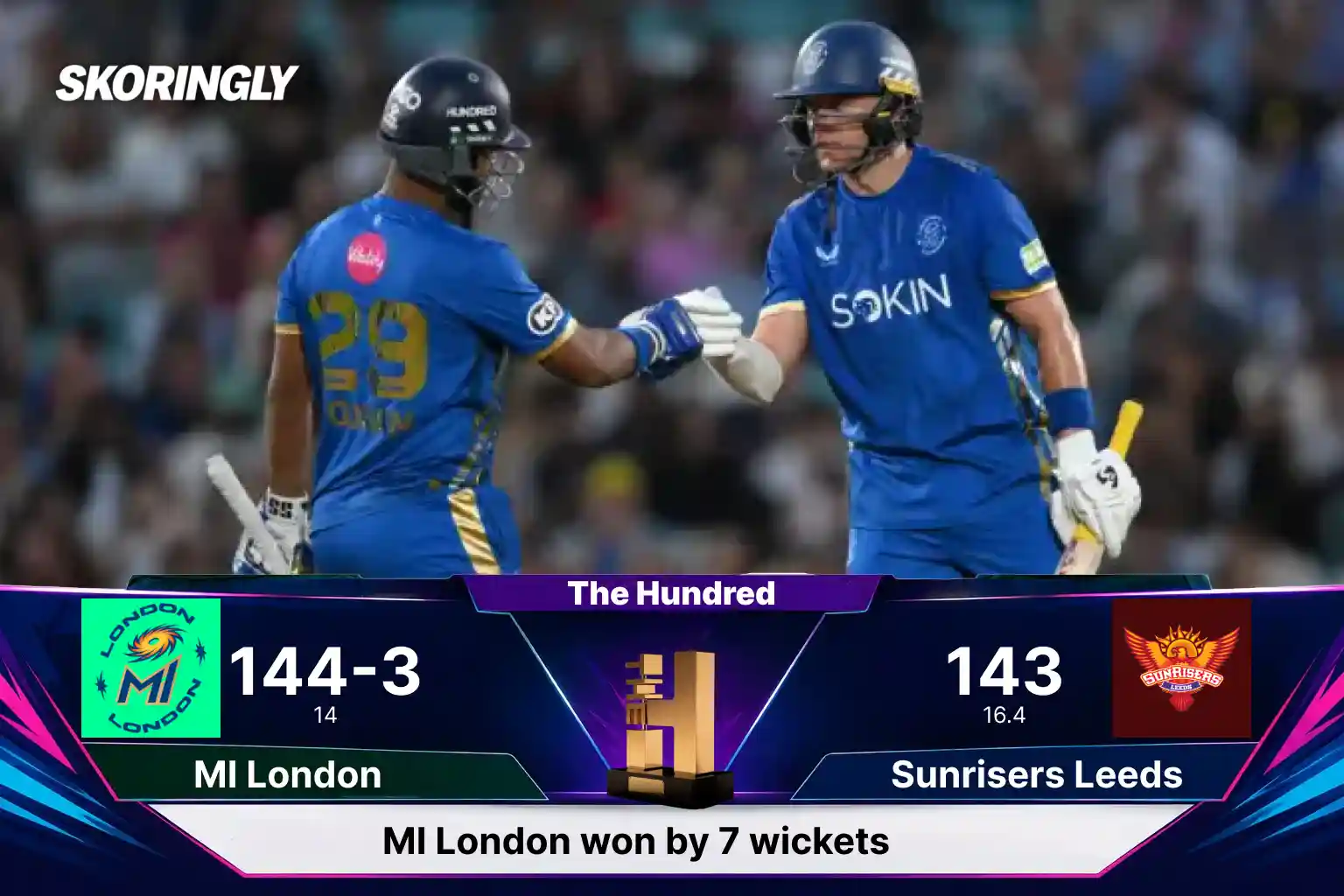 MI London Beat Sunrisers Leeds by 7 Wickets | MIL vs SUL Match Result,The Hundred 2026 (Full Scorecard & Match Summary)