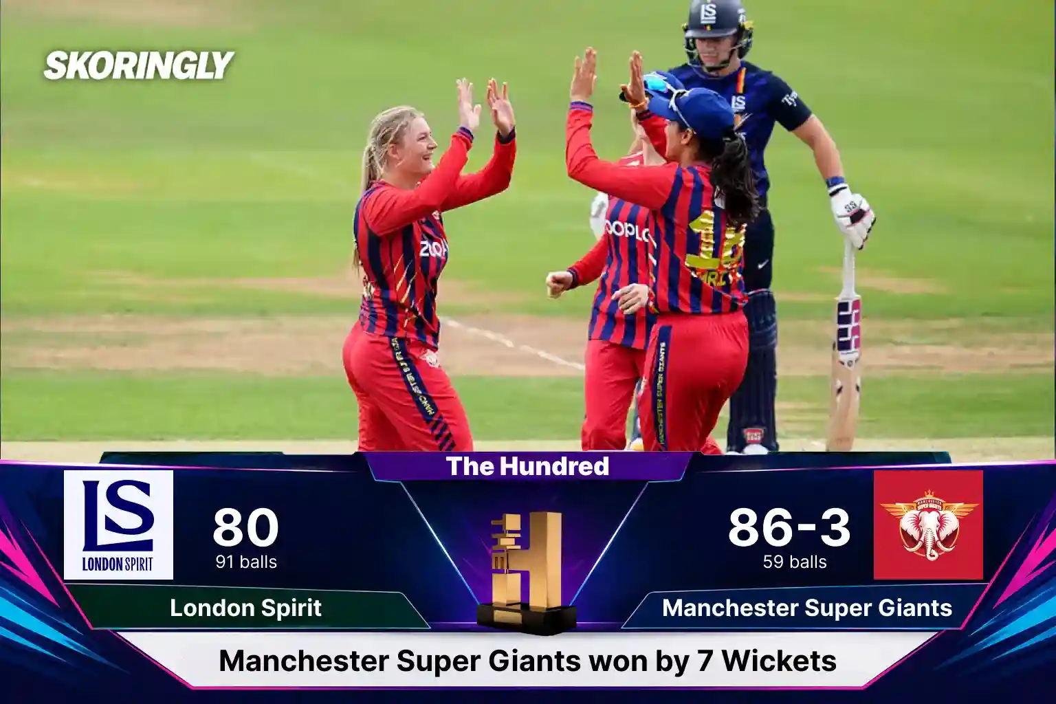 MSG-W Defeat LS-W by 7 Wickets at Lord’s, Ryana MacDonald-Gay Stars With 4 Wickets | The Hundred Women 2026, Match 3 Result