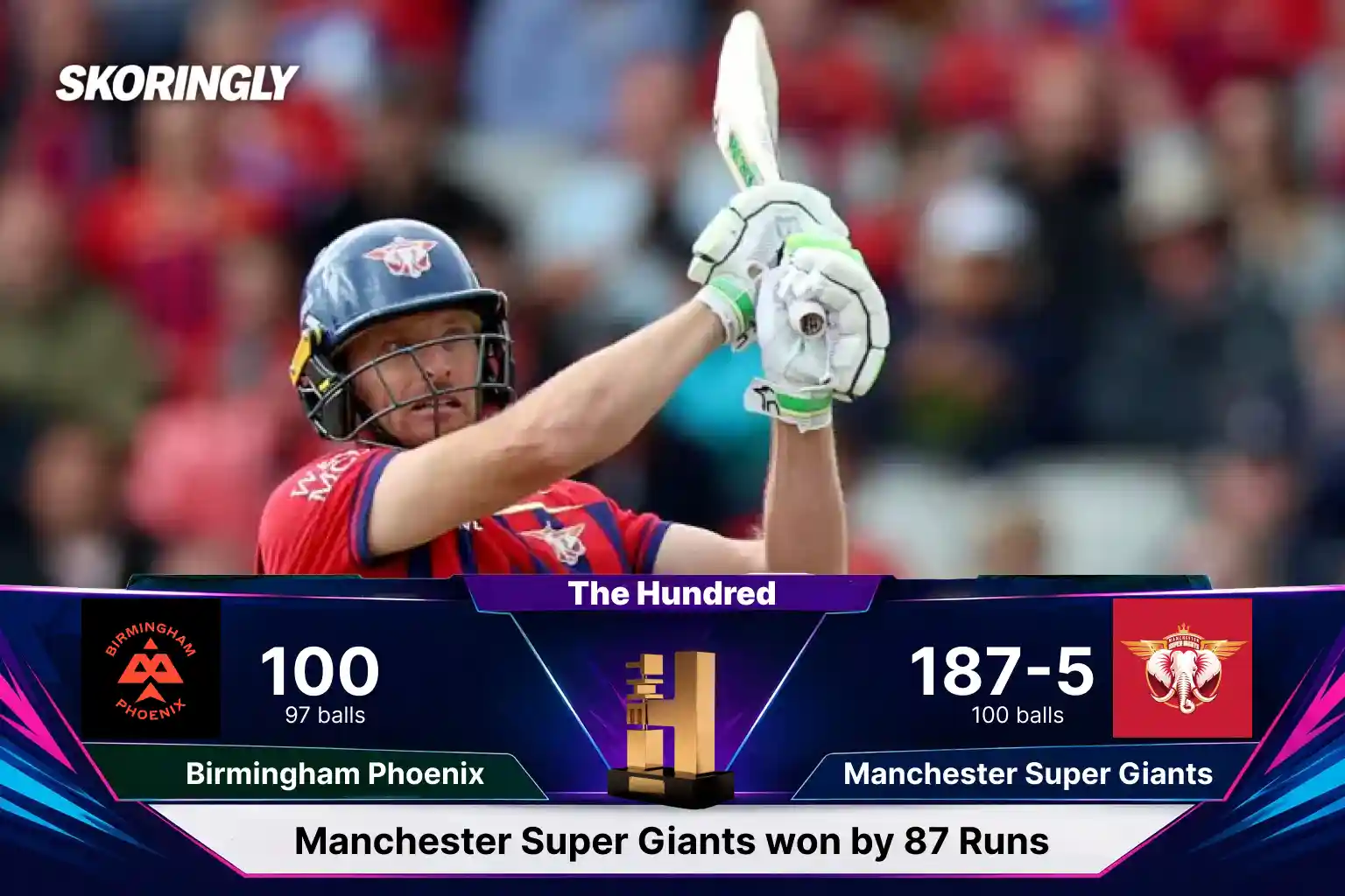 Manchester Super Giants Beat Birmingham Phoenix by 87 Runs | MSG vs BP Match Result, The Hundred Men 2026