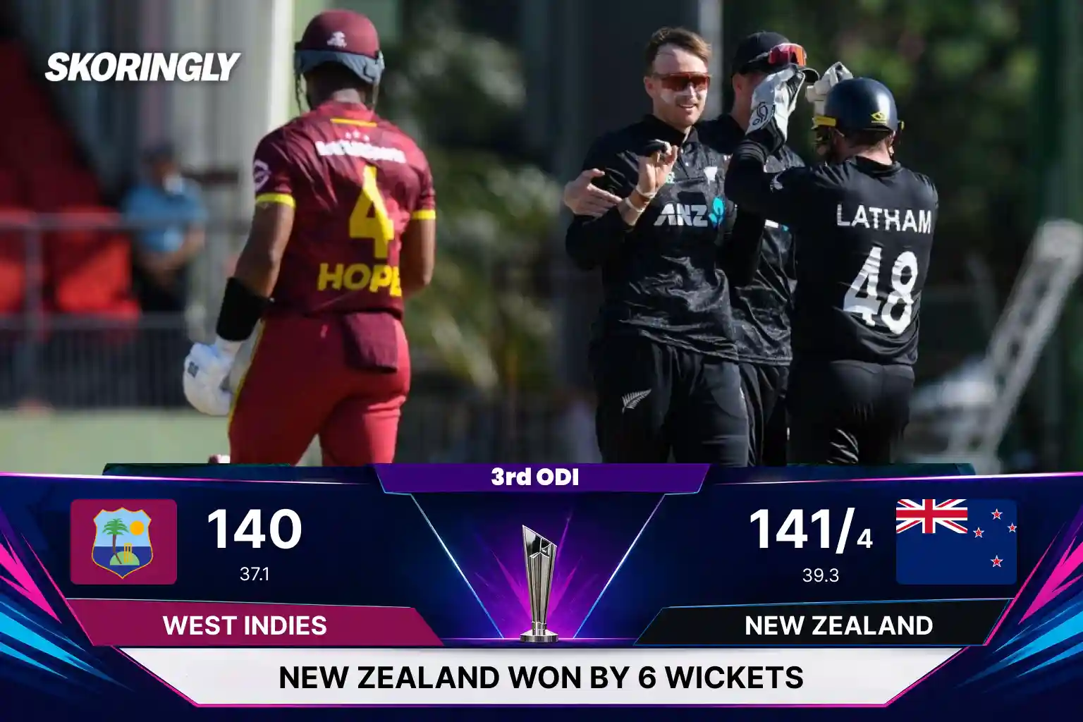 New Zealand Beat West Indies by 6 Wickets | WI vs NZ 3rd ODI Result 2026 | Full Match Summary & Scorecard