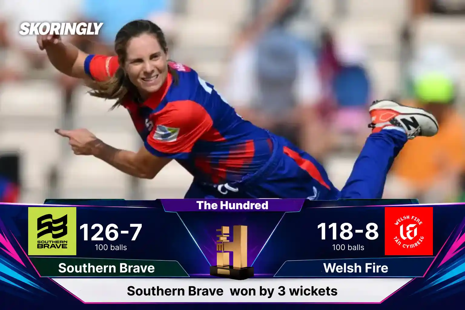 Sophie Molineux’s Match-Winning 3 Wickets Help Southern Brave Women Defeat Welsh Fire Women by 8 Runs, SB-Women vs WF-Women match Result (The Hundred 2026)